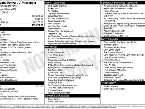 Used 2019 Toyota Sienna L FWD image 13