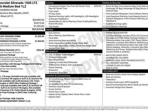 Certified 2024 Chevrolet Silverado 1500 LTZ w/ Technology Package AWD/4WD image 32