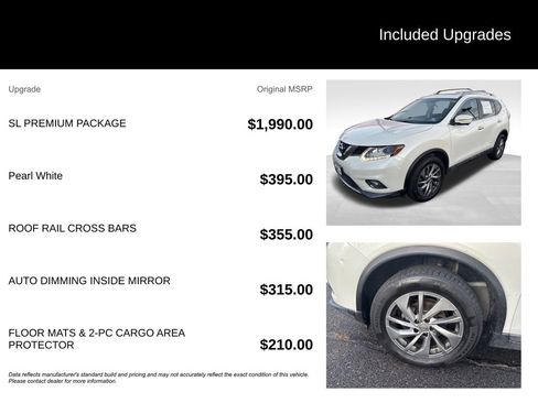 Used 2015 Nissan Rogue SL w/ SL Premium Package image 10