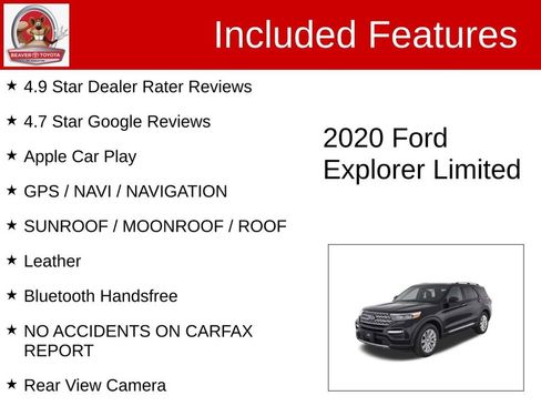 Used 2020 Ford Explorer Limited w/ Class III Trailer Tow Package AWD/4WD image 4