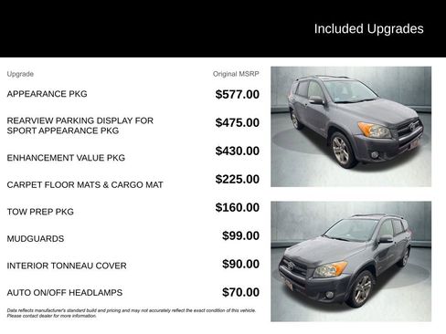 Used 2012 Toyota RAV4 Sport w/ Appearance Pkg image 3