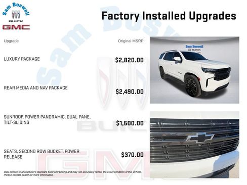 Used 2021 Chevrolet Tahoe RST w/ Luxury Package RWD image 4