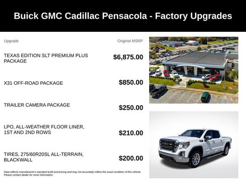 Used 2019 GMC Sierra 1500 SLT AWD/4WD image 4