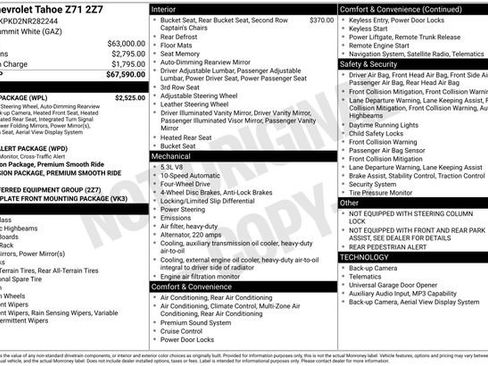 Used 2022 Chevrolet Tahoe Z71 w/ Luxury Package image 5