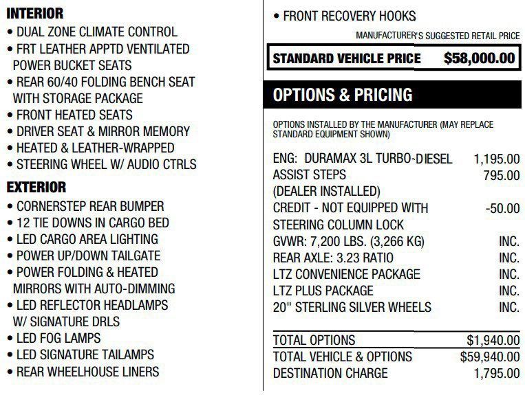 Certified 2022 Chevrolet Silverado 1500 LTZ AWD/4WD image 2