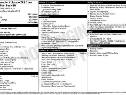 Used 2022 Chevrolet Colorado ZR2 AWD/4WD image 5