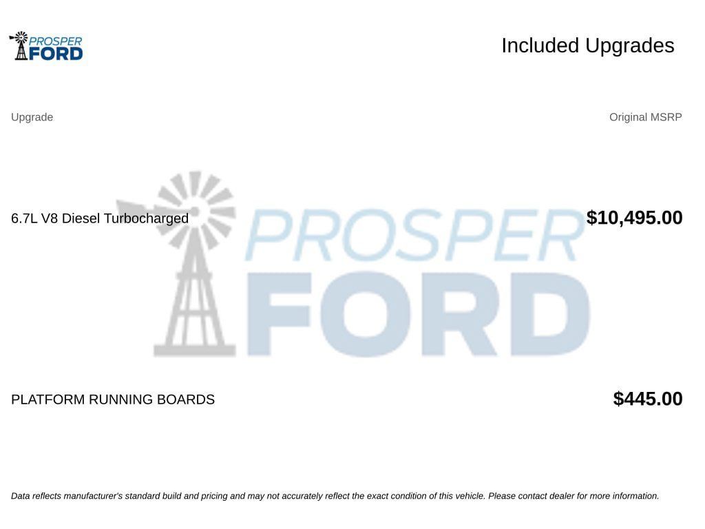 Used 2022 Ford F250 XLT AWD/4WD image 3