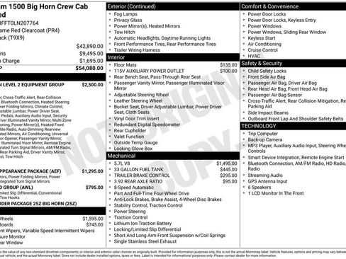 Used 2020 RAM 1500 Big Horn AWD/4WD image 6