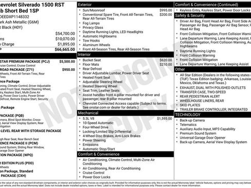 Certified 2023 Chevrolet Silverado 1500 RST w/ RST All Star Premium Package AWD/4WD image 5