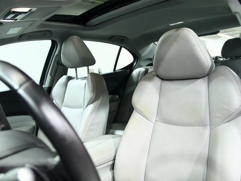 Used 2015 Acura TLX V6 SH-AWD w/ Technology Pkg image 18