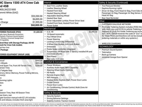 Used 2019 GMC Sierra 1500 AT4 w/ AT4 Preferred Package AWD/4WD image 38