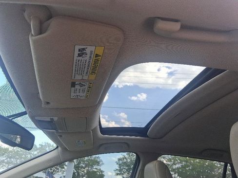 Used 2015 Acura RDX FWD w/ Technology Package image 14