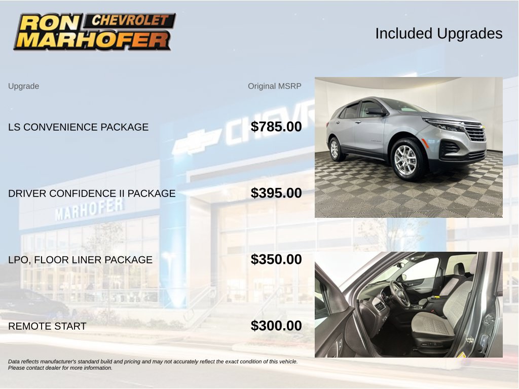 Used 2024 Chevrolet Equinox LS w/ LS Convenience Package AWD/4WD image 6