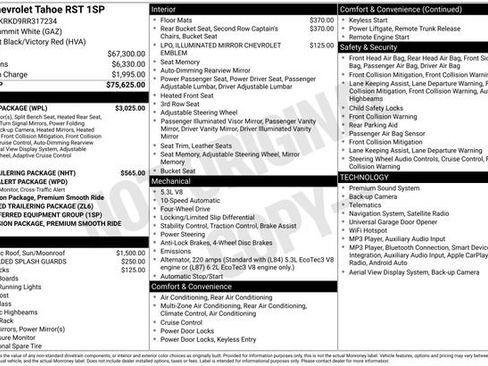 Used 2024 Chevrolet Tahoe RST w/ Luxury Package AWD/4WD image 26