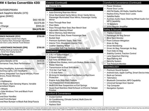Certified 2024 BMW 430i xDrive Convertible w/ Convenience Package image 22