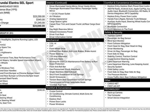 Used 2025 Hyundai Elantra Sport image 7