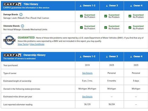 Used 2019 Lincoln MKC Premiere image 10