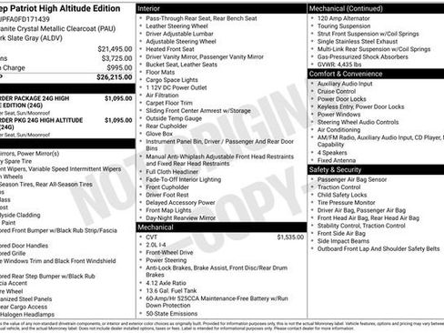 Used 2015 Jeep Patriot High Altitude image 36