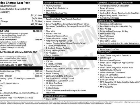 Used 2023 Dodge Charger Scat Pack w/ Plus Group RWD image 38