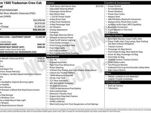 Used 2022 RAM 1500 Tradesman AWD/4WD image 37