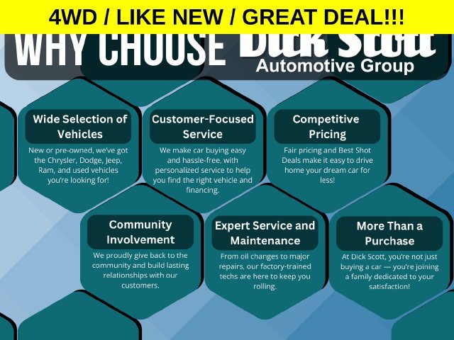 Used 2026 Jeep Compass Trailhawk AWD/4WD image 4