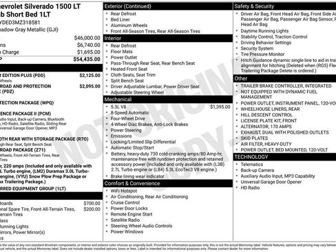 Certified 2021 Chevrolet Silverado 1500 LT w/ All Star Edition Plus image 13