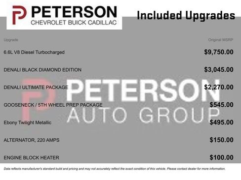 Certified 2023 GMC Sierra 3500 Denali w/ Denali Black Diamond Edition image 11