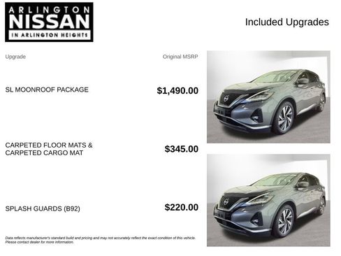 Used 2023 Nissan Murano SL w/ SL Moonroof Package AWD/4WD image 4