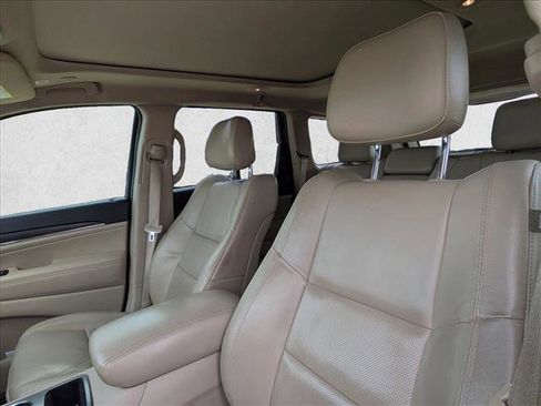 Used 2020 Jeep Grand Cherokee Limited w/ Luxury Group II RWD image 8