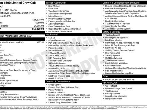 Used 2022 RAM 1500 Limited image 5