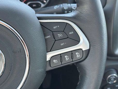 Used 2023 Jeep Renegade Limited w/ Sun/Sound Group AWD/4WD image 24