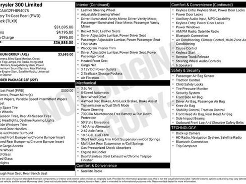 Used 2015 Chrysler 300 Limited w/ 300 Premium Group image 31