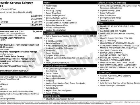 Used 2022 Chevrolet Corvette Stingray Premium Cpe w/ Z51 Performance Package RWD image 5
