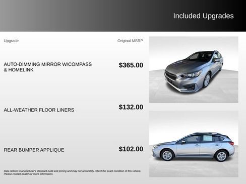 Used 2018 Subaru Impreza 2.0i Premium AWD/4WD image 5