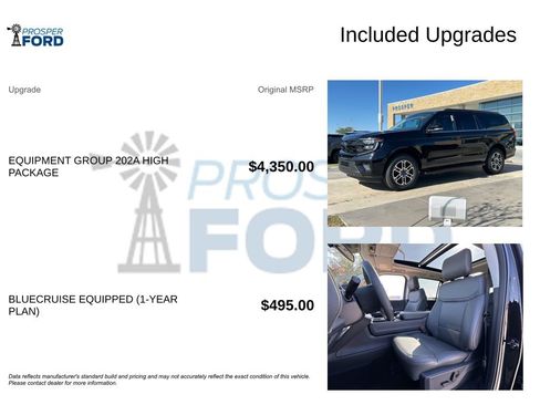 New 2025 Ford Expedition Max Active image 43