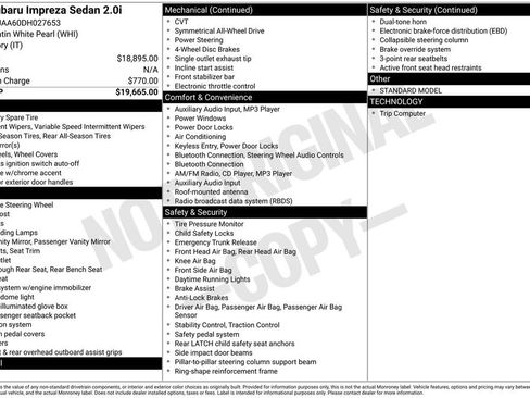 Used 2013 Subaru Impreza 2.0i image 35