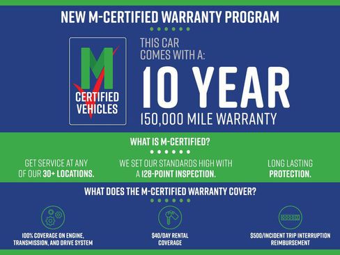 New 2025 Hyundai Ioniq 5 SEL image 5