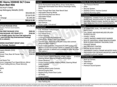 Used 2018 GMC Sierra 3500 SLT w/ Duramax Plus Package image 3