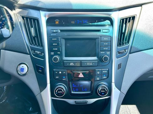 Used 2015 Hyundai Sonata Hybrid image 23