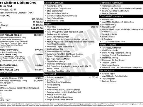 Used 2020 Jeep Gladiator Sport w/ Quick Order Package 24S image 13