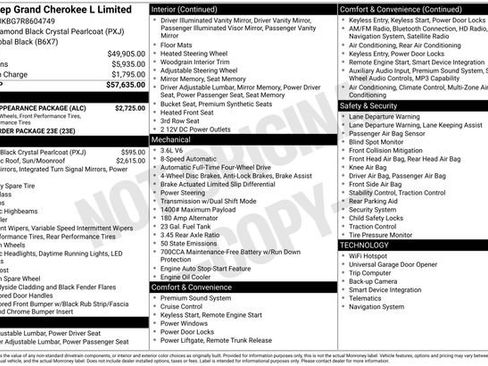 Used 2024 Jeep Grand Cherokee L Limited w/ Black Appearance Package AWD/4WD image 27