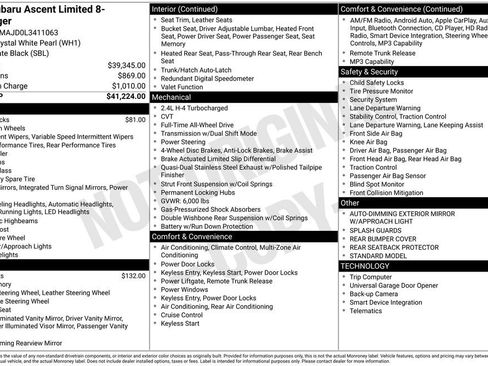 Used 2020 Subaru Ascent Limited image 35