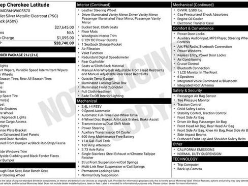 Used 2017 Jeep Cherokee Latitude image 2