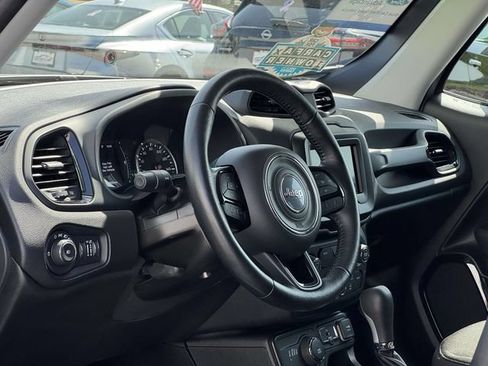 Used 2020 Jeep Renegade Altitude AWD/4WD image 29