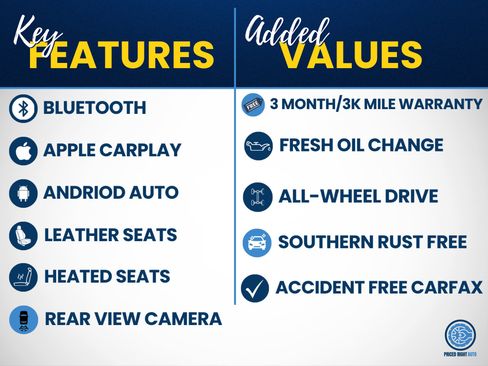 Used 2017 Cadillac XT5 Premium Luxury w/ LPO, Wheel Lock Package AWD/4WD image 2