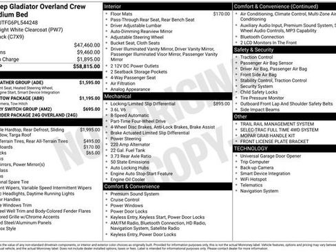 Used 2023 Jeep Gladiator Overland w/ Cold Weather Group image 16