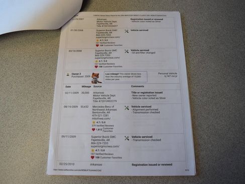 Used 2004 Mercedes-Benz E 500 Sedan image 74