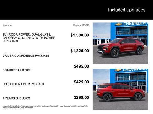 New 2026 Chevrolet Traverse Z71 w/ Driver Confidence Package image 5