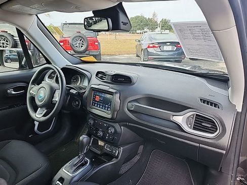 Used 2020 Jeep Renegade Latitude w/ Popular Equipment Group image 16