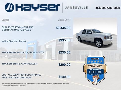 Used 2013 Chevrolet Avalanche LTZ AWD/4WD image 2